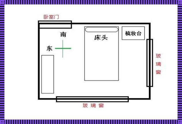 灰色床风水：灰色床真的“灰常”好吗？