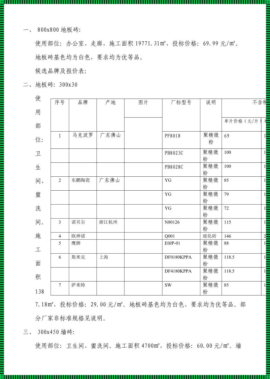 卫生间地砖多少钱一块合适？钱这东西，地砖价，真是说涨就涨