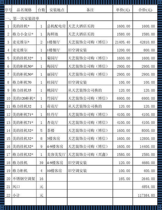 《烧太阳，暖屋又暖心：太阳能取暖的价与值》