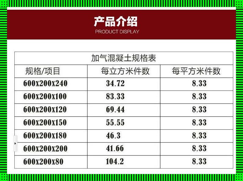 《12墙，价气块，胡搞多少钱？：自嘲式揭秘》