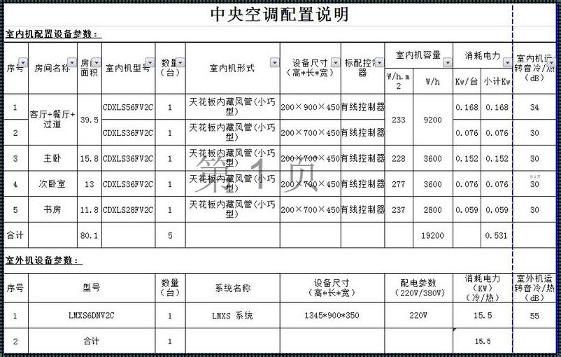 山东冬天“烧钱”大作战：空调账单的秘密