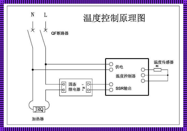 “控温神器，智障之作？”