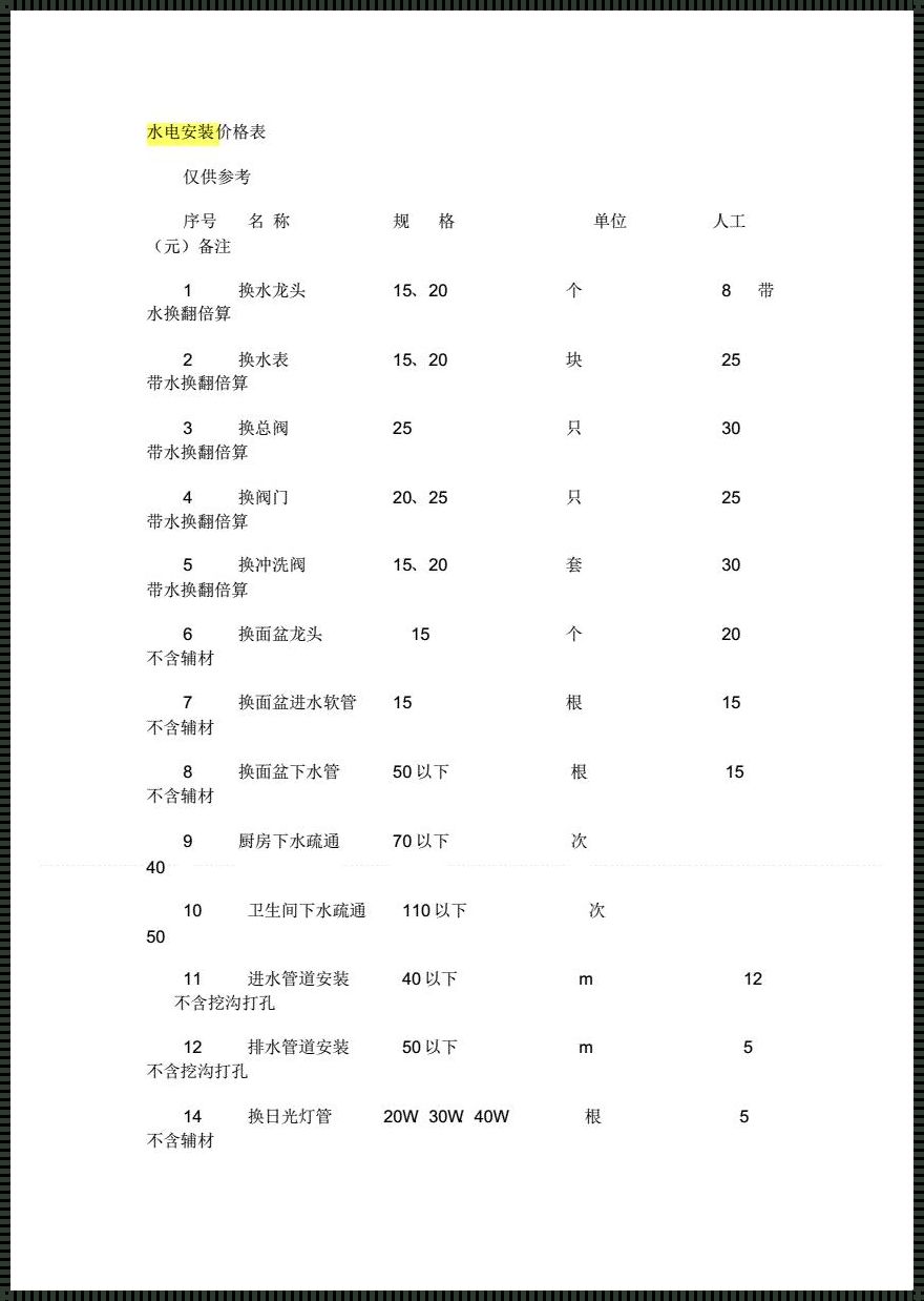 【青泥白波，水电工价】