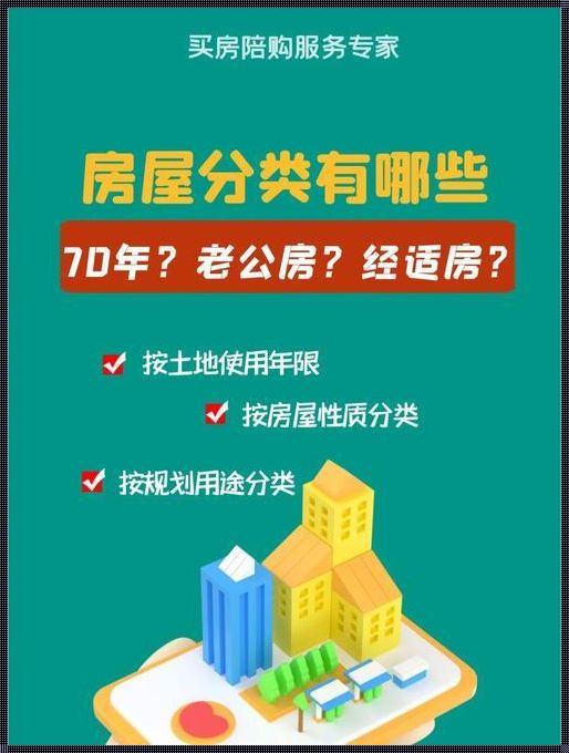 “产权年限，搞笑年限：小产权房能住几多年？”