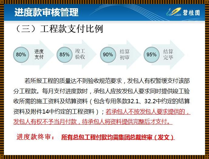 《2023工程款“放水比例”：钱包哭晕在厕所》