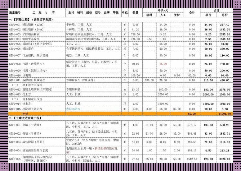 轻钢别墅造价预算：一场与金钱的愉快舞蹈