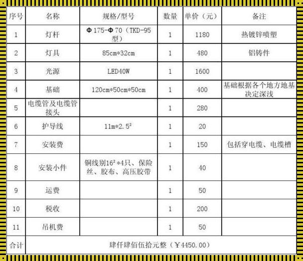 双关 solar light：夜幕下的人性丑陋与美好