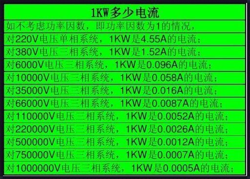 度的幻影：1kwh背后的真相