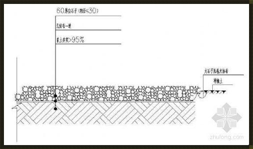 “磊石堆里的鬼画符：铺贴乱石地面新奥义”