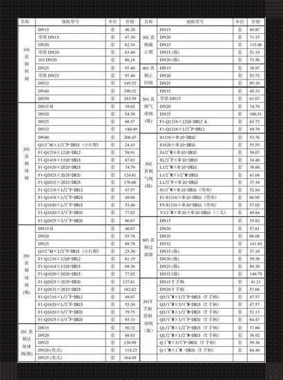 日丰黄金管地暖，价格背后的奥秘