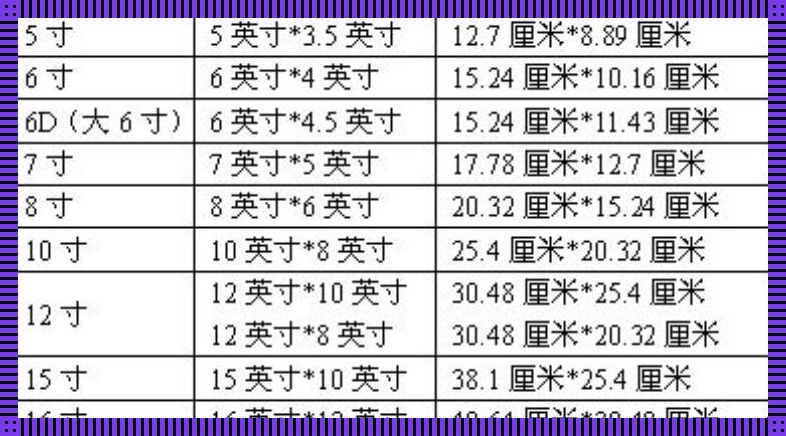 「荒诞一幕：16:9屏幕的奇妙旅行」