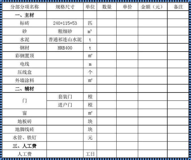 房子每平米的建设成本：一场财富与梦想的追逐