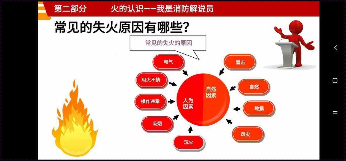 火焰跳跃下的“热舞”：伤亡之欢，谁之过？