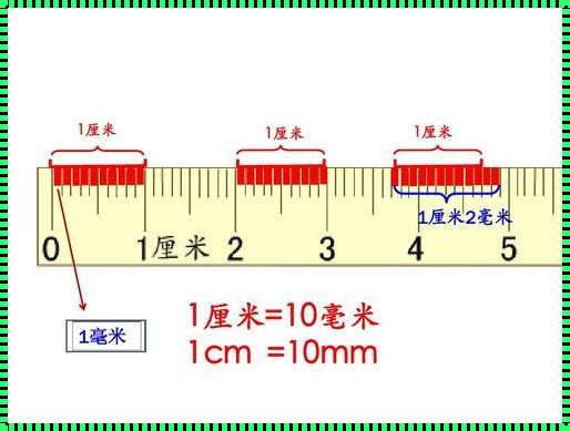 「米」界奇旅：厘米毫米，傻傻分不清楚