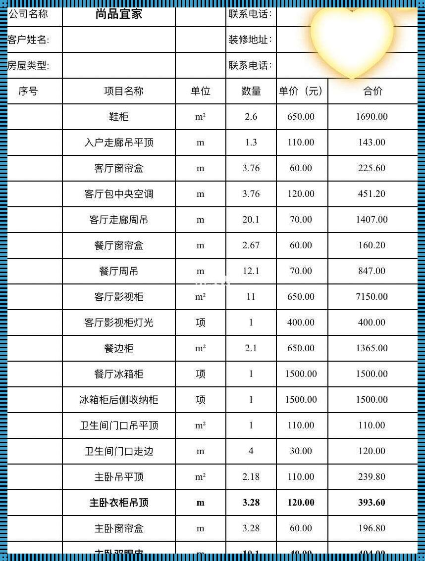 全屋定制报价明细表：一场与金钱的追逐