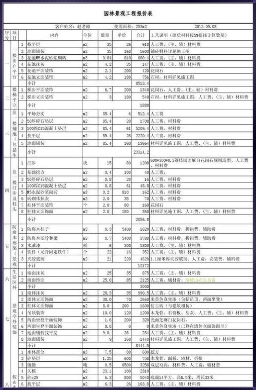 【笑谈】“钱院”景观设计，价值连“木”的艺术?