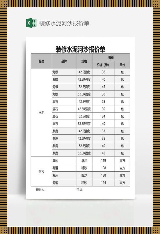 【机智解读】建筑沙价格：一方的“黄金”究竟多少钱？