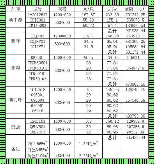 红砖价格多少钱一块