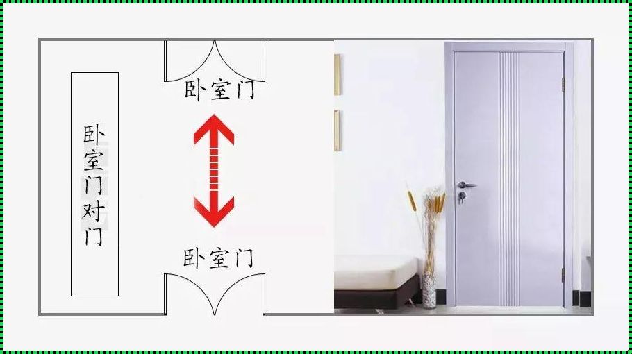 「卧房相对，趣味相投？」：一扇门背后的嬉笑怒骂