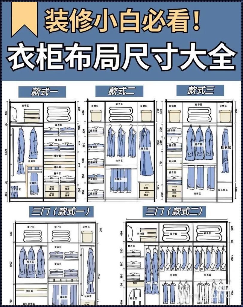 柜子的面积怎么算：一个让人头大的问题