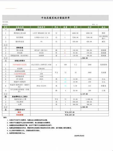 四川安装地暖多少钱：让人惊讶的答案