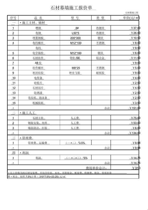 石挂的价格人工费，揭秘行业内的“黄金定律”