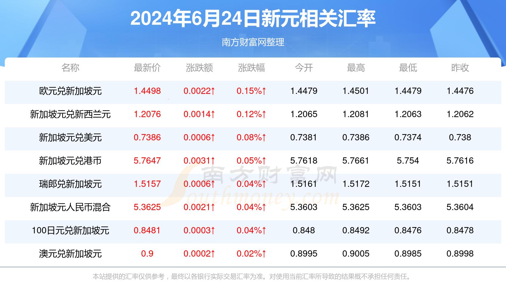 日元汇率波动：一场货币的舞蹈