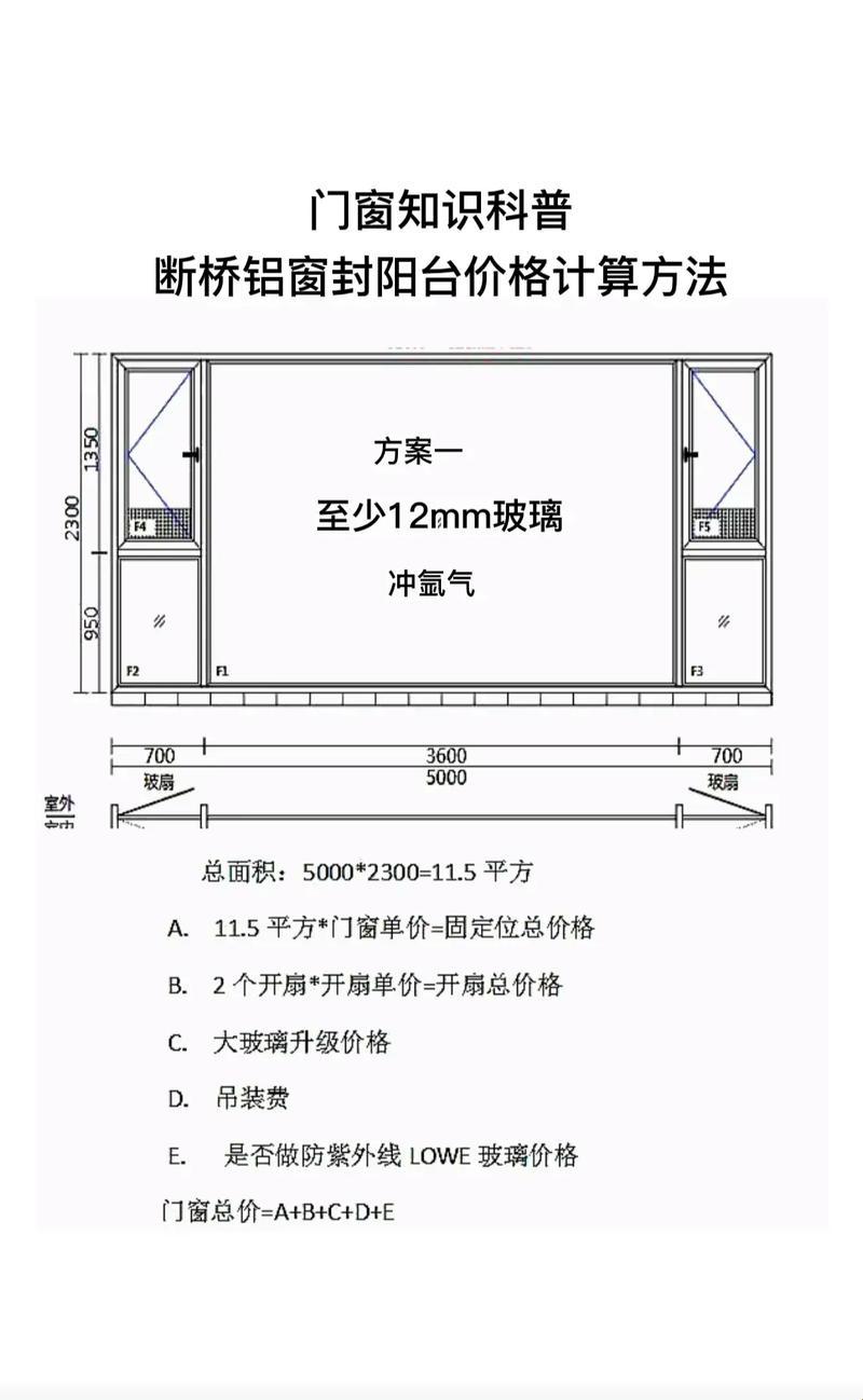 「门窗工程计量与计价」——揭秘铜墙铁壁背后的「斤斤计较」