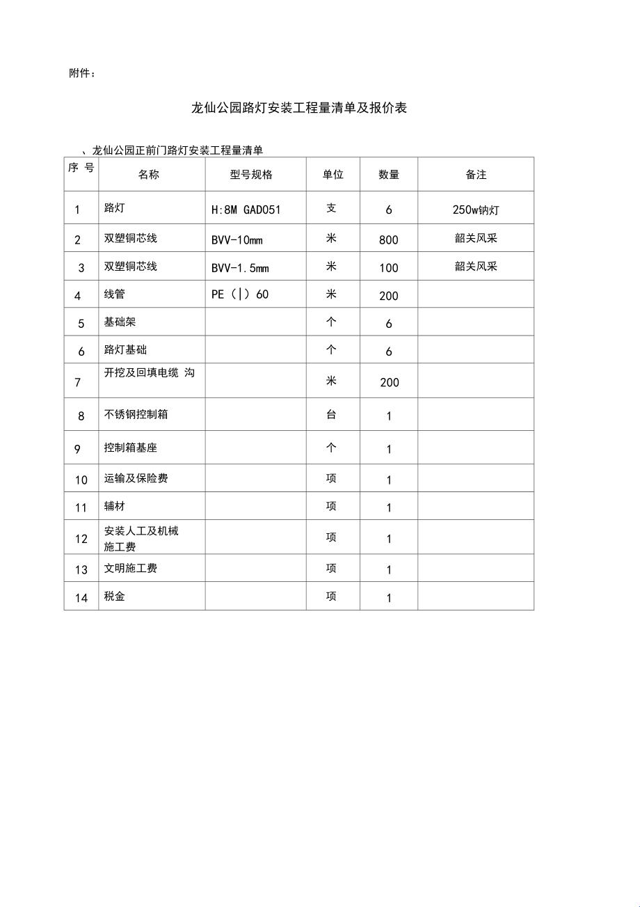 【预算玩转】户外路灯安装，价目表里的大学问