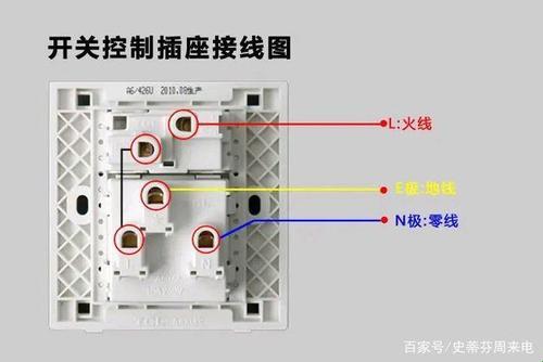 “二相电”乱舞，“三线插座”笑谈