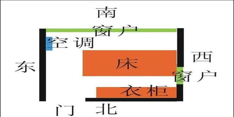 卧室方位颜色风水：神秘的科学还是迷信的把戏？