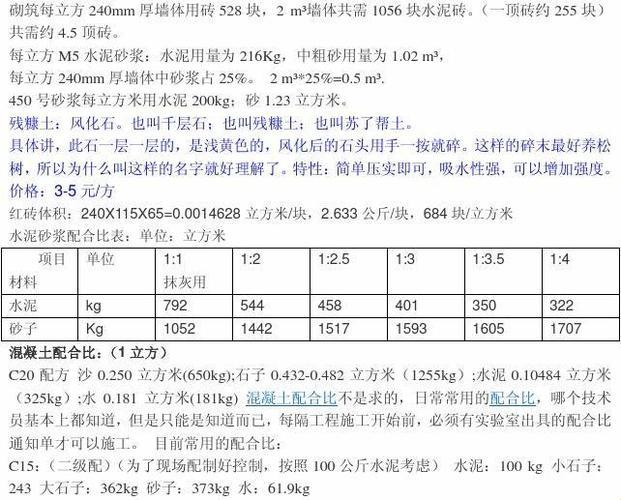 水泥重量与体积换算：一场材积比的数字迷局