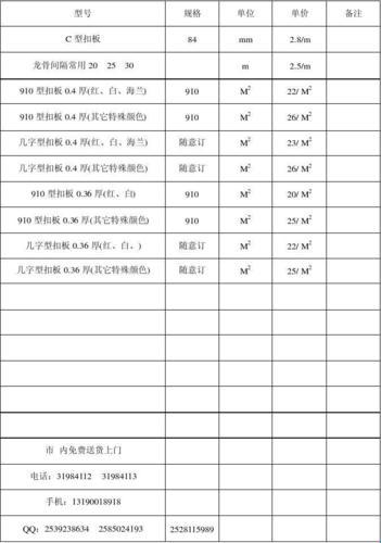 诙谐之旅：60平方活动板房的价格之谜