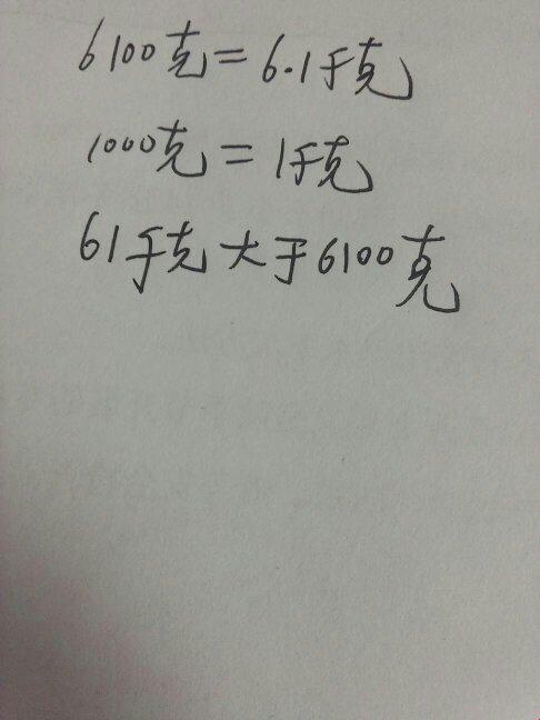 5600克究竟是多少千克？别被数字游戏搞晕了！