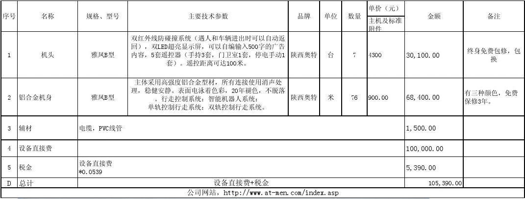 老板，来一份12米电动伸缩门的报价表，我要的那种价格跳楼的！