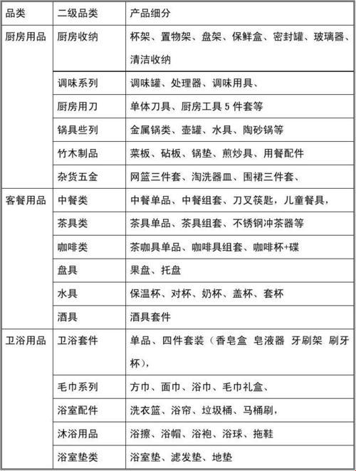 “日百”大冒险：笑谈生活琐碎里的奇幻世界