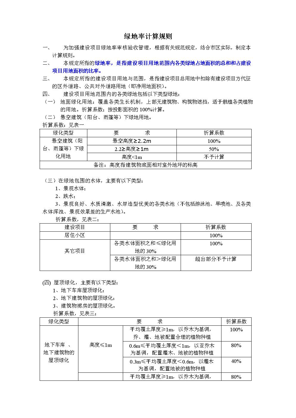 绿地率计算方法：揭秘城市绿色的秘密