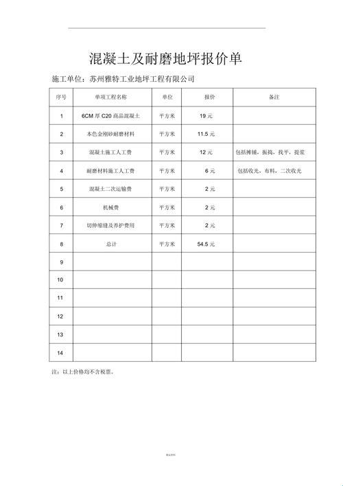 【自嘲版】耐磨金刚砂地坪，价格几何？