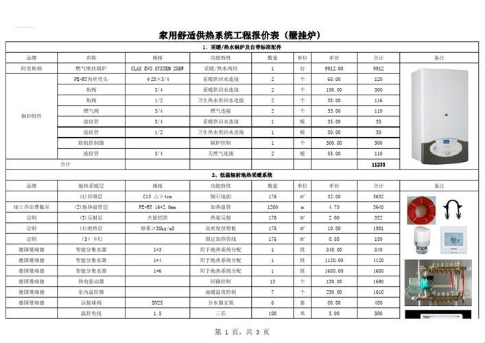 《160暖气管道清包，价高得让你我“心暖”》