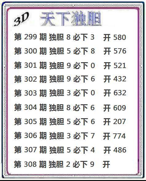 玩胆先生双胆毒胆必下：笑谈生活的调料