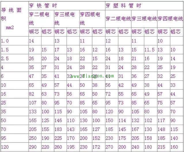 电线平方的江湖救赎：72Pd外机的不传之谜