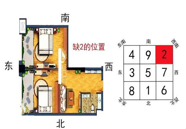 《房屋“气口”堵塞，霉运连连，笑谈风水惨状》