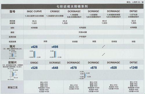 镜界奇缘：平方价里的江湖传说