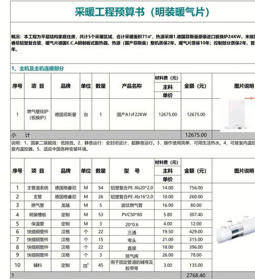 钛钢暖气片一片多少钱：一场寒流来袭，暖气片的身价几何？