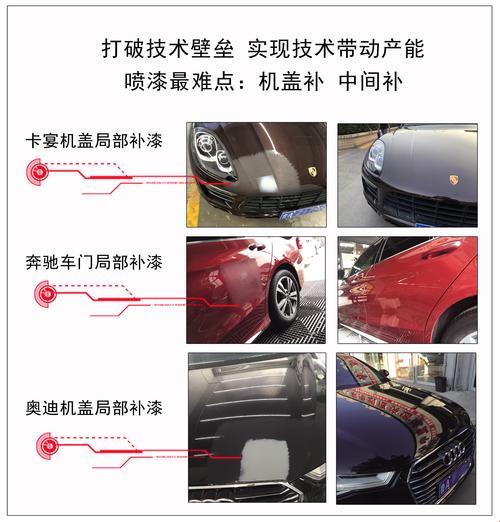 汽车补漆大作战：我的爱车，我来守护