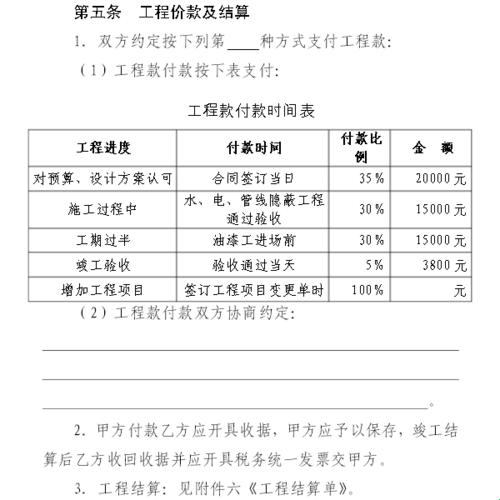 装修付款：一场与金钱的较量