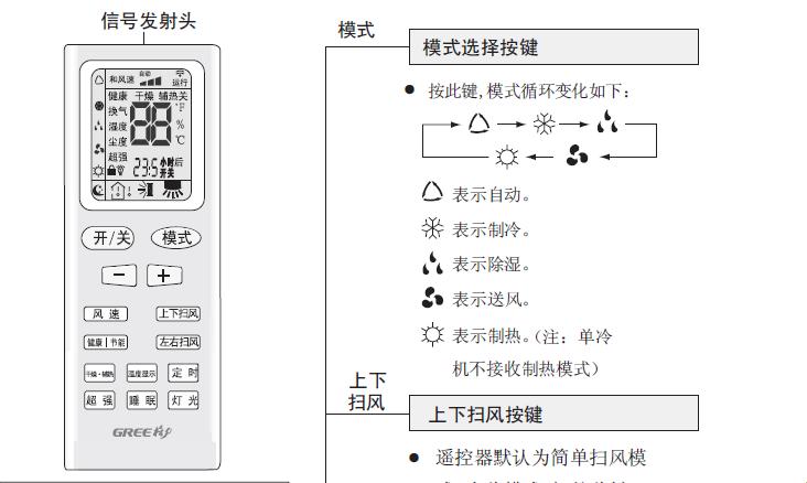 空调抽湿模式？来，给你讲个笑话