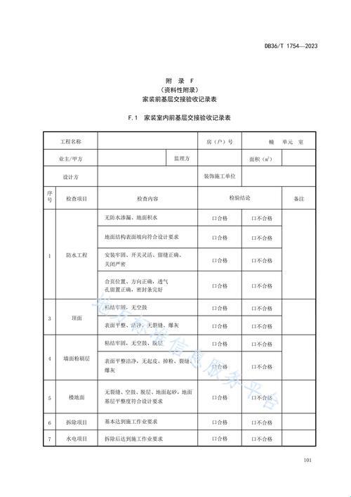 装修，一场荒诞的住宅大冒险