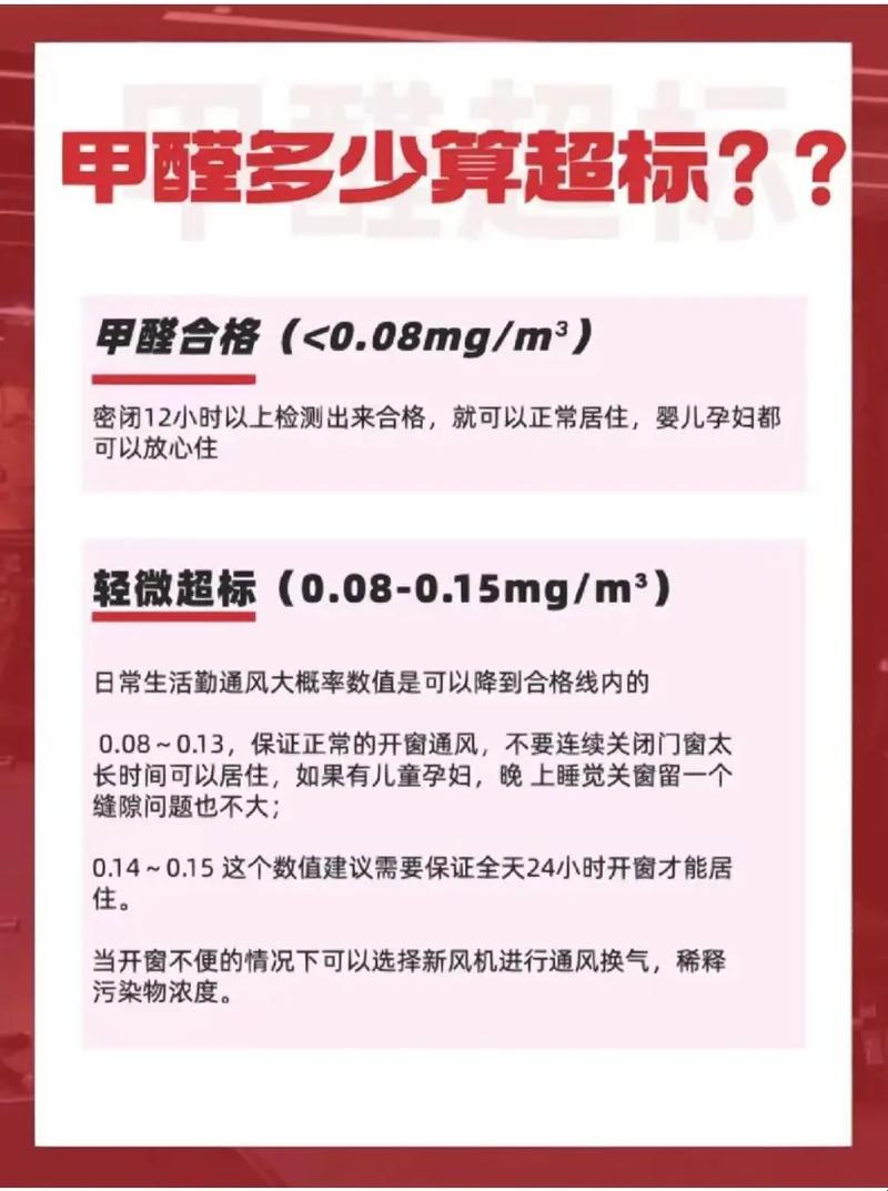 「新房甲醛，入住好比跳火圈」