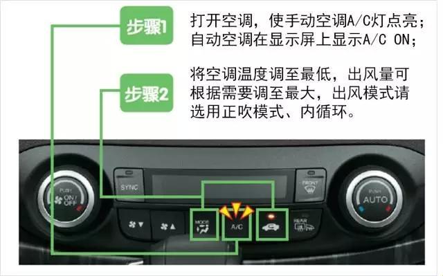 “天凉空调，温度几许？”——杂谈那些夏日里的凉爽纠葛